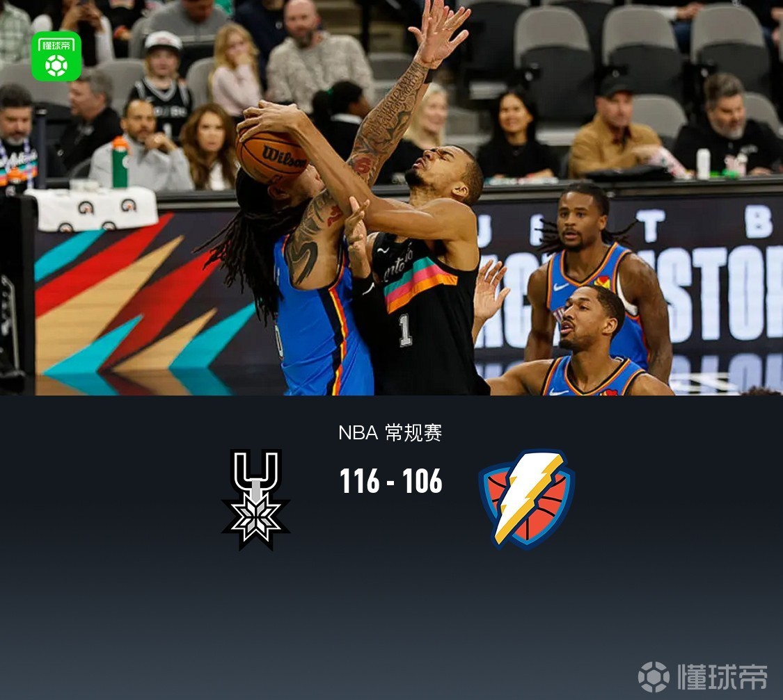 马刺116-106残阵雷霆，文班亚马22+14，凯尔登25分，杰林威24+12