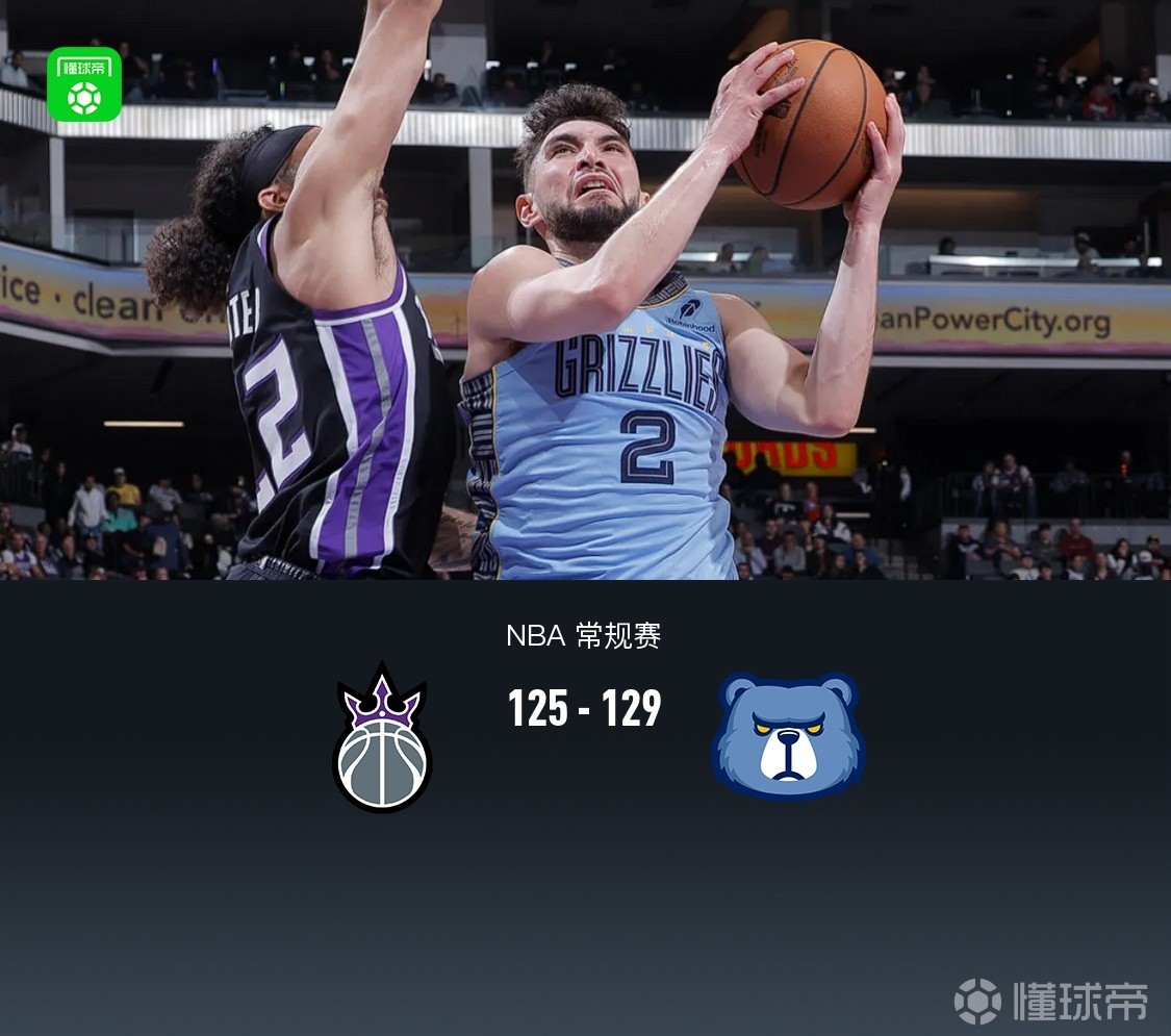 灰熊129-125送国王10连败，杰洛姆28+7，小萨24+15